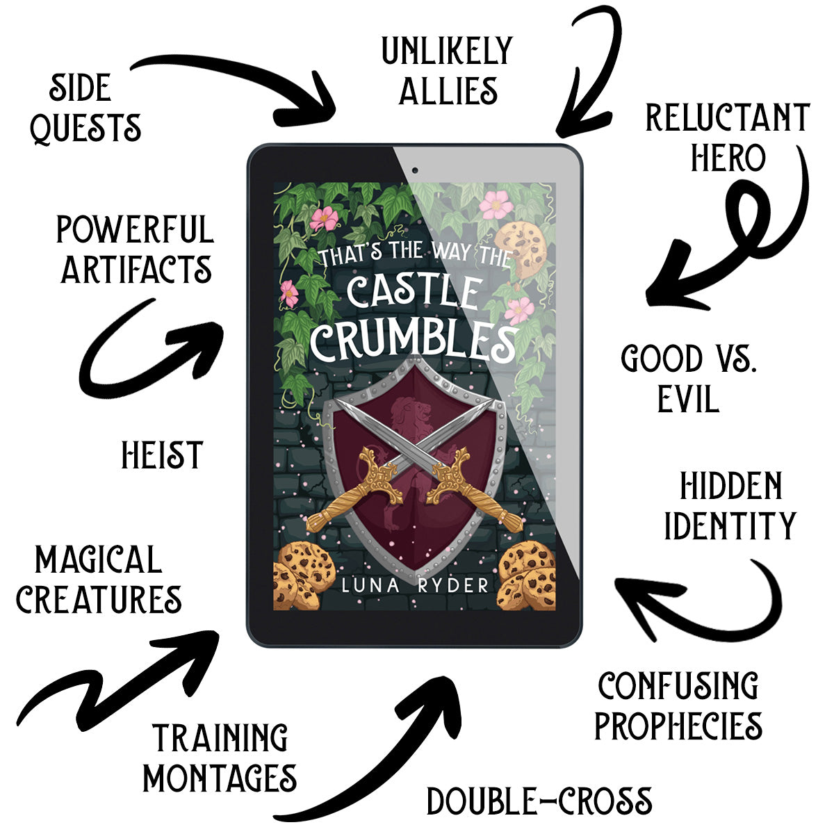 THAT'S THE WAY THE CASTLE CRUMBLES ENHANCED eBOOK